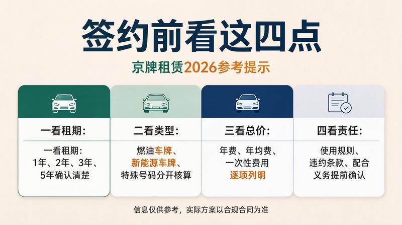 数据分析图示